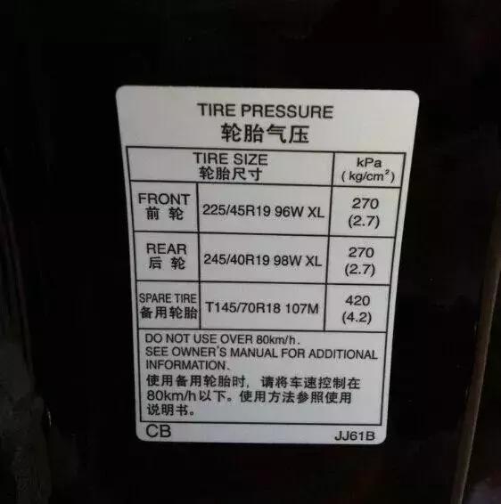 胎壓充到2.5bar最佳？老司機：不懂別瞎說！胎壓要這么充最安全