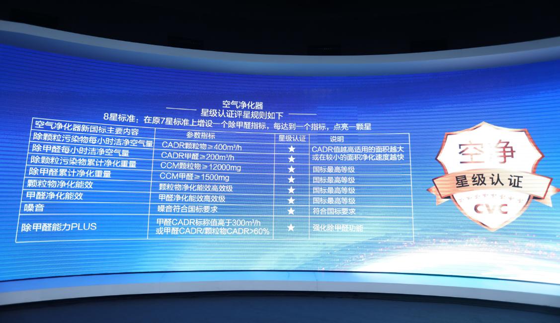 IAM全系產(chǎn)品榮膺蘇寧“八星空凈”，“智控醛局”引領(lǐng)行業(yè)未來